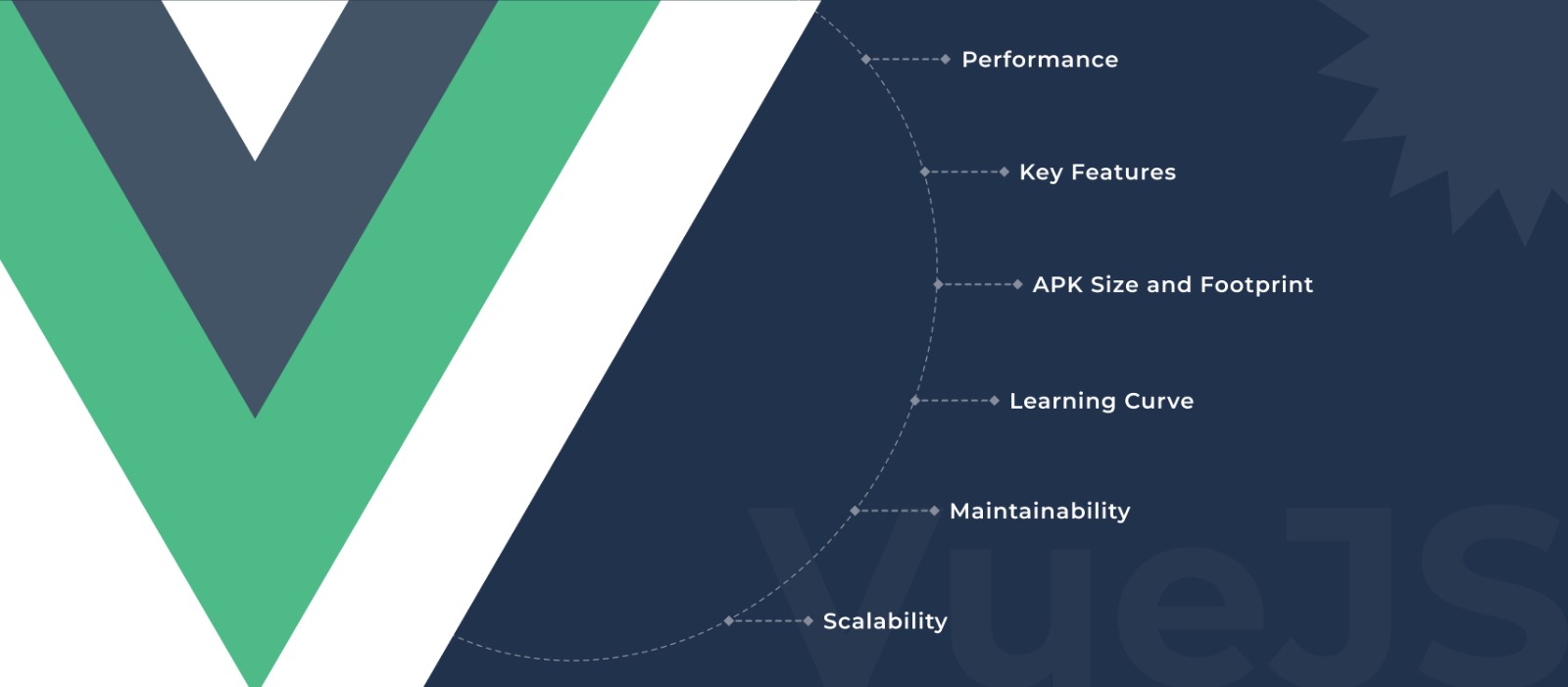Express.js Middleware Blog Thumbnail