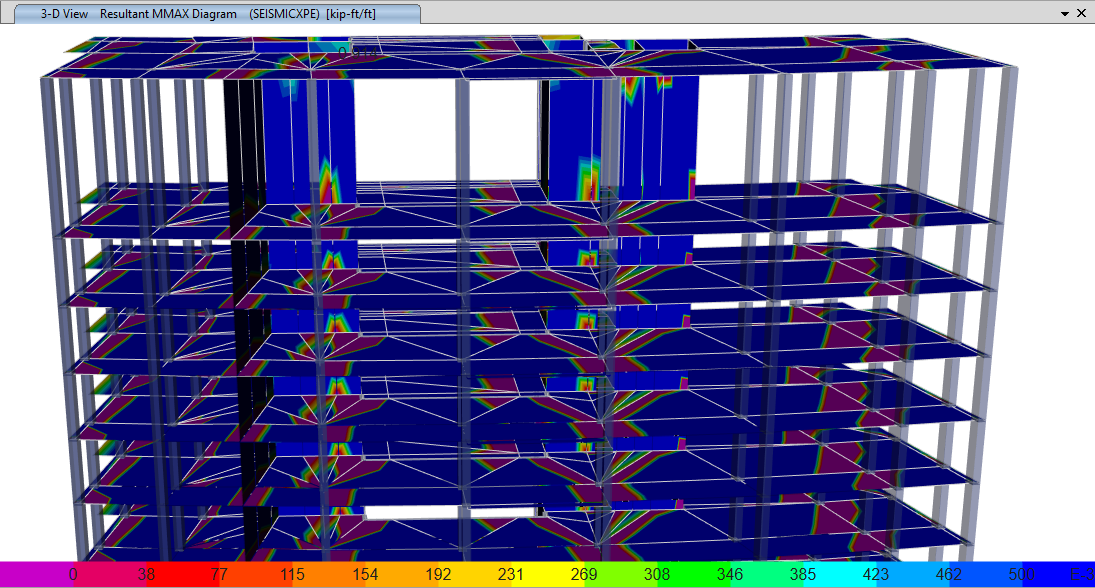 ETABS Software Blog Thumbnail