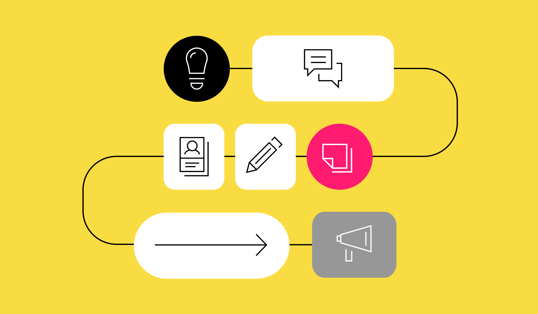 UI/UX Design Blog Thumbnail