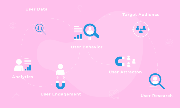 UI & UX Principles Blog Thumbnail